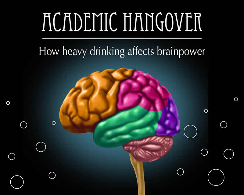 Academic hangover: How heavy drinking affects brainpower