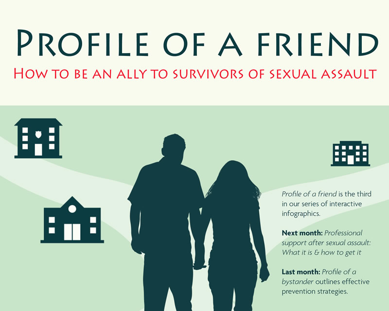 Profile of a friend: How to be an ally to survivors of sexual assault