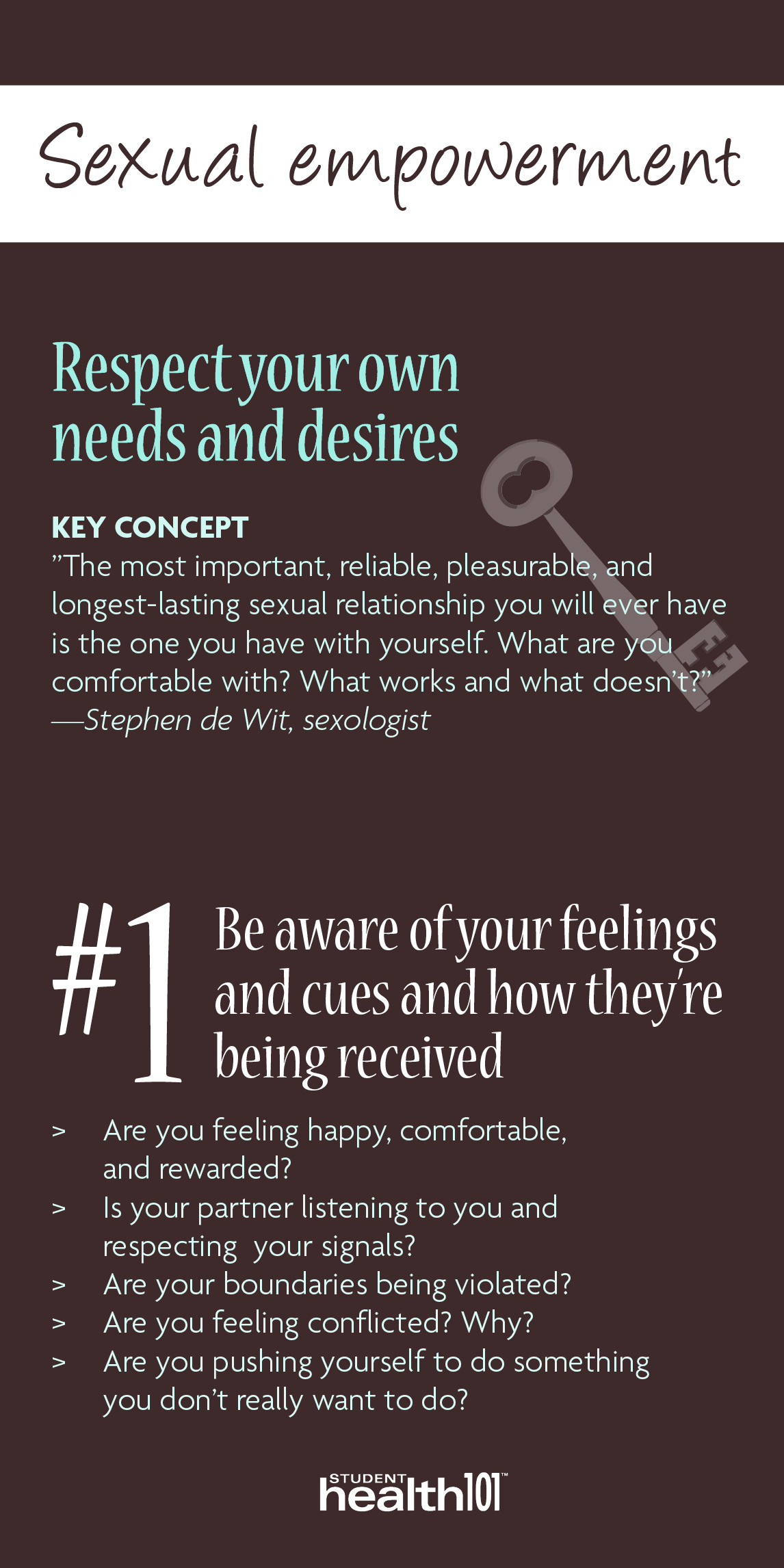 Respect your own need and desires