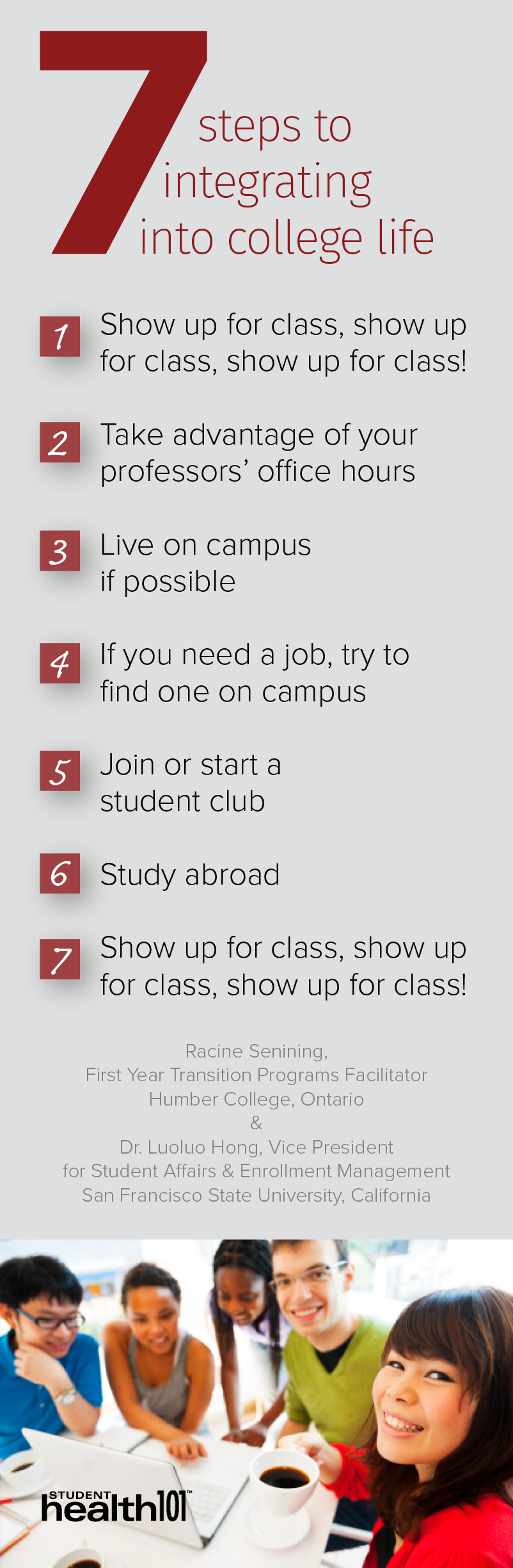 7 steps to integrating into college life: 1. Show up for class, show up for class, show up for class! 2. Take advantage of your professors' office hours 3. Live on campus if possible 4. If you need a job, try to find one on campus 5. Join or start a student club 6. Study abroad 7. Show up for class, show up for class, show up for class!